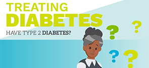 Patient Resource: Managing T2DM