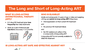 Patient Education: LA ART