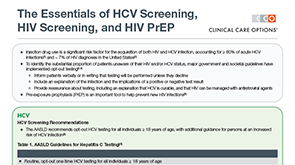 HCV, HIV, PrEP Pocket Guide