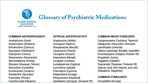 Glossary of Psychiatric Medications 2021