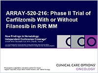 Carfilzomib Â± Filanesib in R/R MM