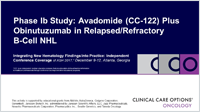 Avadomide (CC-122) + Obinutuzumab in R/R NHL