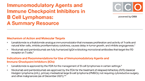 IMiDs and ICIs for B-Cell Lymphomas