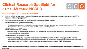 <i>EGFR</i>+ Adv NSCLC: Future Directions