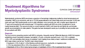 HCP MDS Toolkit