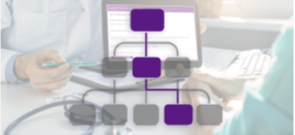 CLL Treatment Tool