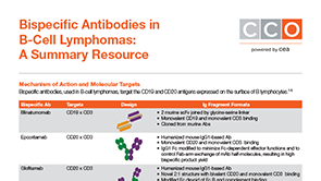 Bispecific Abs for B-Cell Lymphomas