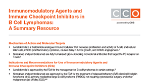 IMiDs and ICIs for B-Cell Lymphomas