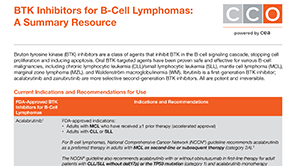 BTKi for B-Cell Lymphomas
