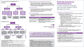 FL Clinical Resource