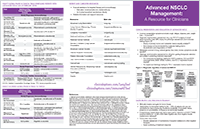 ProCE Banner Activity