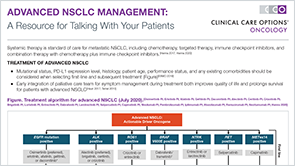 NSCLC Communication Resource