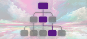 ProCE Banner Activity