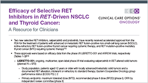 RET Inhibitor Efficacy
