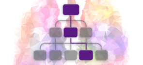 ProCE Banner Activity
