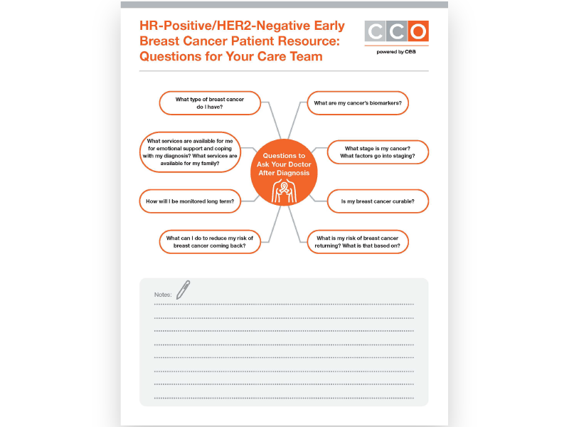 HR+/HER2- EBC Patient Resource