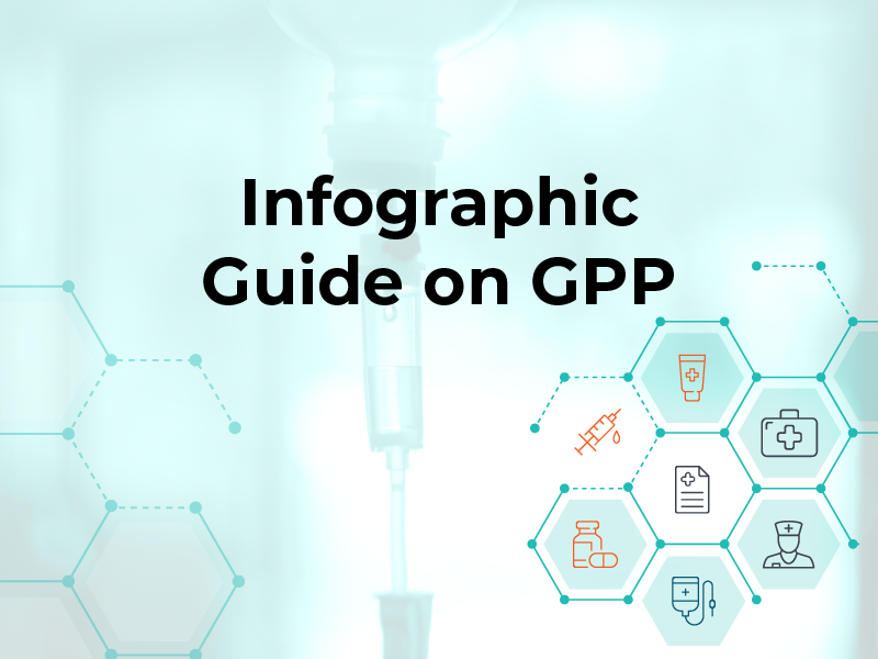 Infographic Guide on GPP