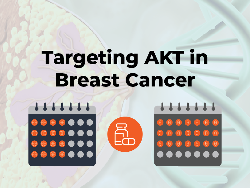 Targeting AKT in Breast Cancer