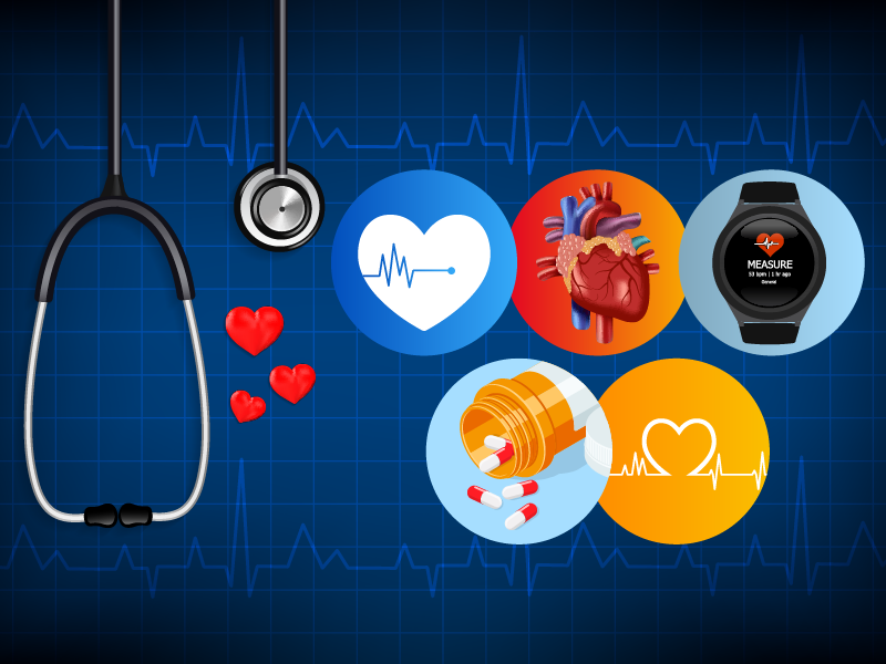 Atrial Fibrillation Cardiologist Perspective