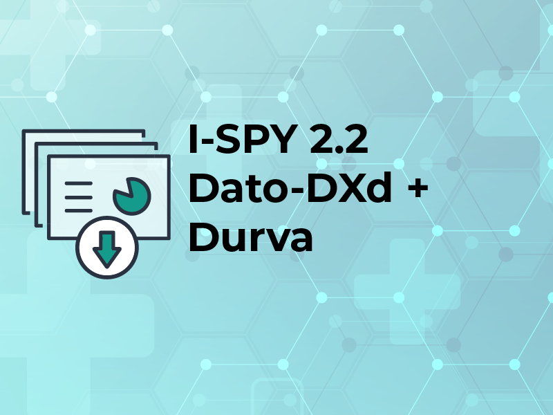 I-SPY 2.2 Dato-DXd + Durva