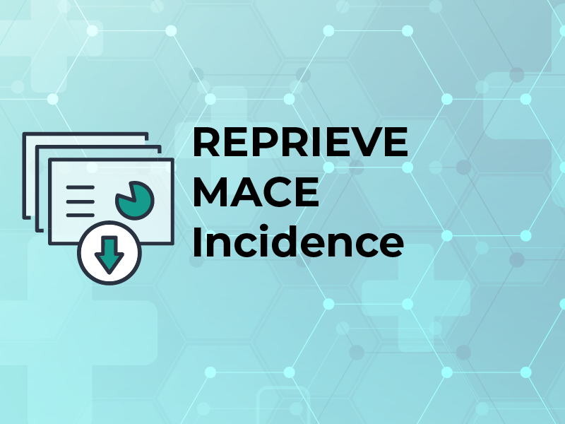 REPRIEVE MACE Incidence