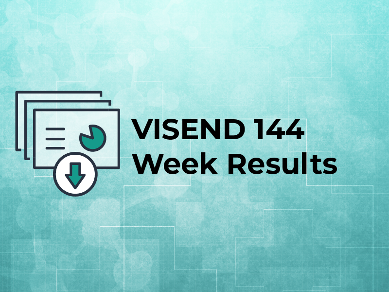 VISEND 144 Week Results