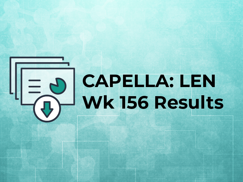 CAPELLA: LEN Wk 156 Results