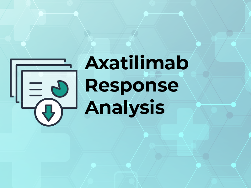 Axatilimab Response Analysis