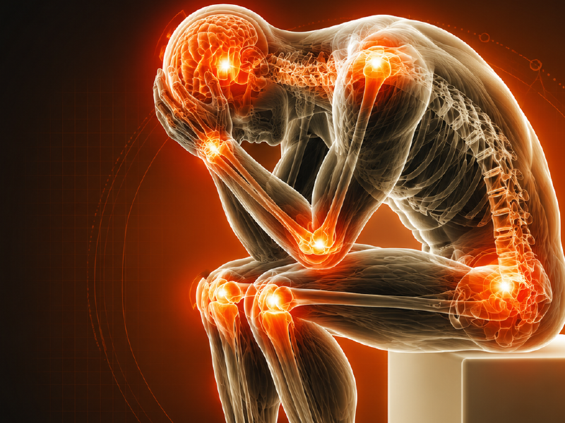 Non Opioids in Acute Pain management