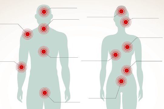 Diversity in Research and the <em>All of Us</em> Research Program